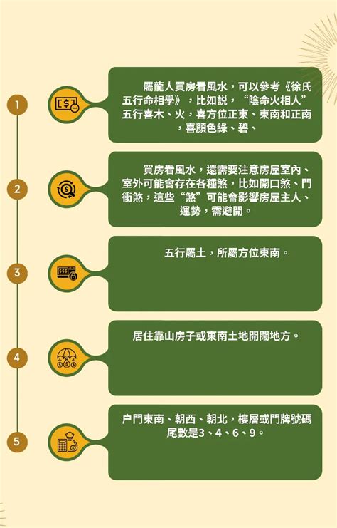 屬龍住宅方位|如何選擇房子方位？8大風水方位與12生肖的完美結合，改變你的。